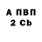 Дистиллят ТГК концентрат Volcha